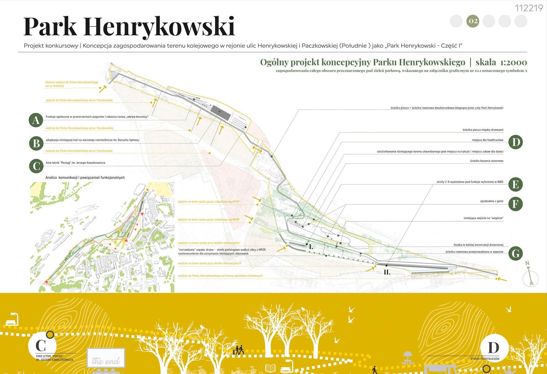 Park Henrykowski-konkurs na opracowanie projektu koncepcyjnego